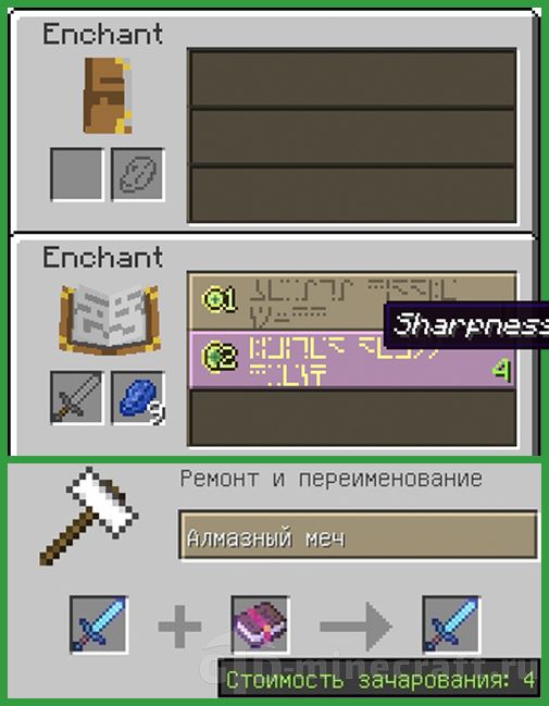 All Minecraft Enchantments with a Description